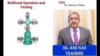 Wellhead Operation and testing [upl. by Sauncho58]