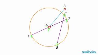 Diameter of a Circle [upl. by Jillene]