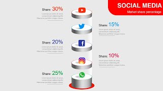 PowerPoint Template to show Social Media Market Share Percentage [upl. by Belita]