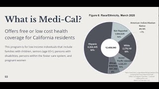 How to Apply for MediCal  Riverside Free Clinic [upl. by Hallagan]