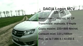 DACIA Logan MCV 15 dci 2014 wwwbuhniciro [upl. by Enyawud]