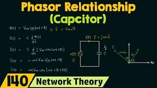 Phasor Relationship for Capacitor [upl. by Thevenot554]