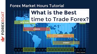 When to Trade Forex  Forex Trading Hours [upl. by Deron]