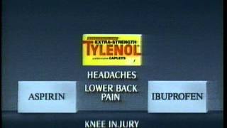 Tylenol Commercial 1989 [upl. by Notgnilliw654]