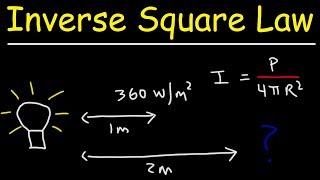 Inverse Square Law  Physics [upl. by Akinihs861]