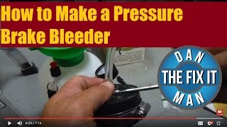 How to Bleed your Brakes by Yourself [upl. by Yc]