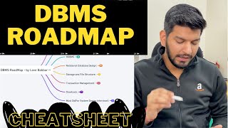 DBMS Complete RoadMap🔴  What to study in DBMS for Placement Interviews   Solved [upl. by Ecirahs723]