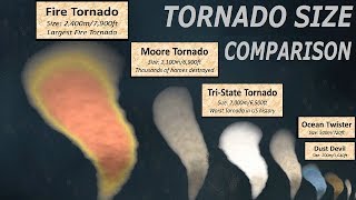 Tornado Size Comparison [upl. by Derag]