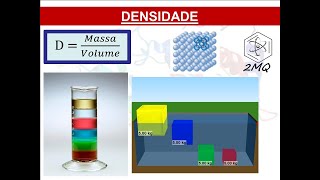 Densidade Definição e exemplos [upl. by Ened]