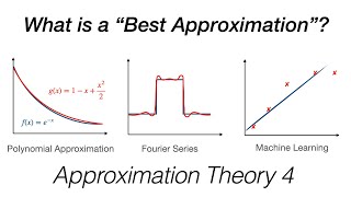 Approximating Functions in a Metric Space [upl. by Vaden]