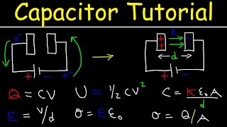 Capacitors  Basic Introduction  Physics [upl. by Avilys]