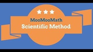 Scientific MethodMiddle School Science [upl. by Laforge]