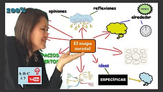 crea MAPAS MENTALES 👣 paso a paso [upl. by Bauer]