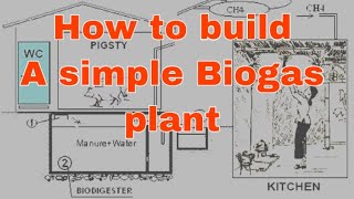 How to build a simple biogas plant VACVINA model [upl. by Piero]