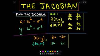 The Jacobian [upl. by Yssac175]