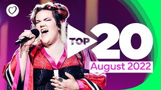 Eurovision Top 20 Most Watched August 2022 [upl. by Lilllie]