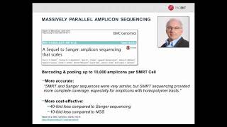 Opportunities for using PacBio Longread Sequencing for COVID19 Research [upl. by Aynosal]