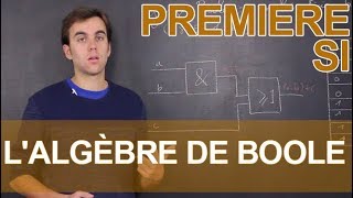 Lalgèbre de Boole  SI  1ère  Les Bons Profs [upl. by Htedirem]