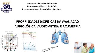 AVALIAÇÃO AUDIOLÓGICA AUDIOMETRIA TONAL E VOCAL ACUMETRIA TESTE DE RINNE E WEBER 2022 [upl. by Adok]