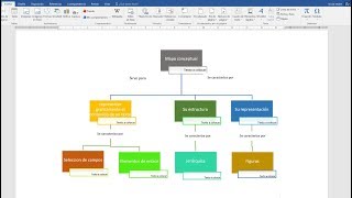 Como hacer un mapa conceptual en Word 2023 [upl. by Aicekat]