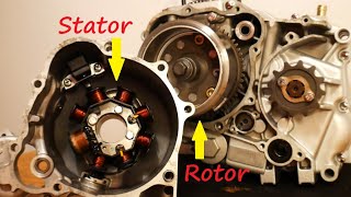 How the Stator and Rotor work in a motorcycle [upl. by Vanda]