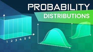 Introduction to Probability Distributions [upl. by Ailuy914]