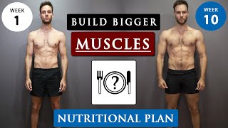 How to gain MUSCLE for SKINNY guys  Full DIET plan [upl. by Rosanne]