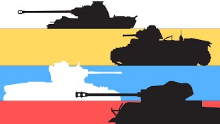 Which Country had the Most Effective TANKS of World War 2 [upl. by Ytitsahc]