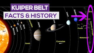 What is The Kuiper Belt Objects At The Edge Of The Solar System [upl. by Suryc]