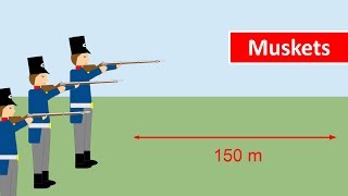 Muskets  how accurate were they [upl. by Josler]