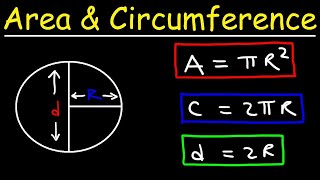 Circles  Area Circumference Radius amp Diameter Explained [upl. by Ahsenik280]