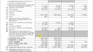 US IRS Form 990 for Nonprofits 7 key questions [upl. by Jo Ann]