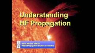 Understanding HF Propagation [upl. by Alurd]