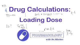 Loading Dose Drug Calculations Practice Problems  Part 4 [upl. by Lorianna]