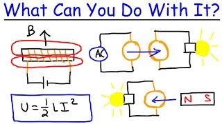 Inductors  What Are They And How Do They Work [upl. by Cutcliffe249]