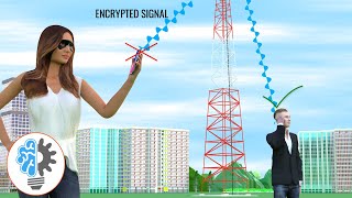 Understanding Spectrum  ICT 6 [upl. by Chilt]