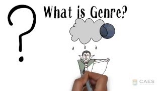 Understanding genre awareness [upl. by Rolfe]