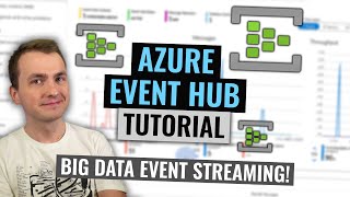 Azure Event Hub Tutorial  Big data message streaming service [upl. by Hokanson]