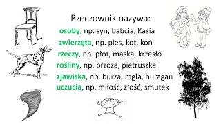 Rzeczownik lekcja 1 podstawowe informacje [upl. by Huckaby]