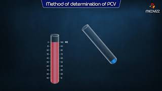 packed cell volume PCV  Method of determination [upl. by Lidaa645]