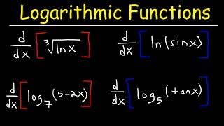 Derivative of Logarithmic Functions [upl. by Seni]