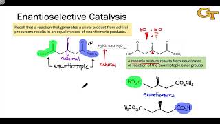 0111 Enantioselective Catalysis [upl. by Zampino291]