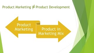 Marketing Mix Product Strategy [upl. by Erdried468]