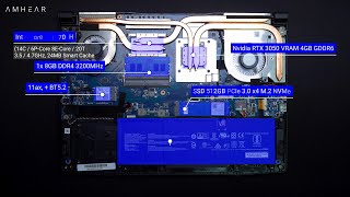 MSI KATANA GF66 12UC 240ID  Upgrade Options [upl. by Kliment135]