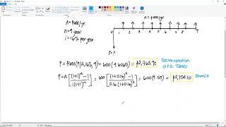 Engineering Economics  AP amp PA [upl. by Ditmore101]