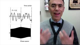 Chaos Poincare sections and Lyapunov exponent [upl. by Dygert]