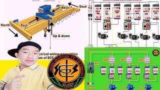 Wiring amp installation of electrical controller amp power circuit of overhead Crane  Jude master [upl. by Enirok]