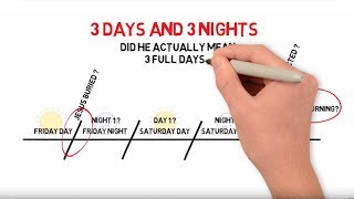 Timeline Explaining 3 Days amp Nights  Easter  Passover [upl. by Benita733]