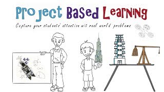 Project Based Learning Why How and Examples [upl. by Keir]