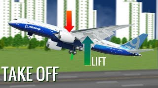 How do Airplanes fly [upl. by Lamphere]